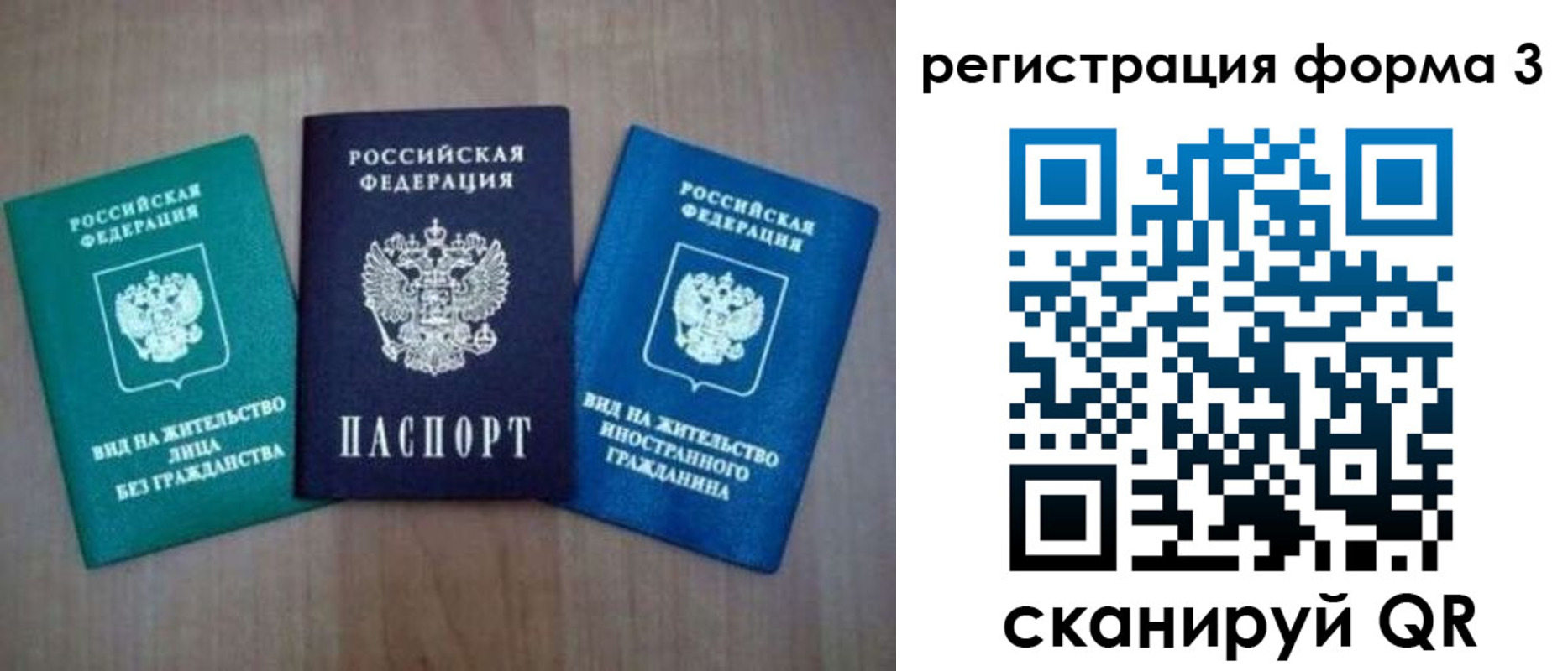 прописка для кредита в Няндоме
